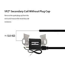 1PZ HG2-F07 Ignition Coil with Spark Plug for