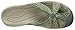 KEEN Women's Bali Flip-flop