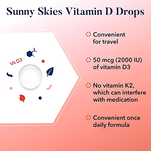 Sunny Skies Vitamin D3 Drops, Natural Vitamin D Liquid Supplement
