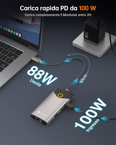 NOVOO USB C Hub, 7-in-1 Dock with HDMI 4K@60Hz, 1Gbps Ethernet, 100W PD Charging, USB-A/C Ports 5Gbps Docking Station Compatible for MacBook, iPad, iPhone, Dell, HP, Surface
