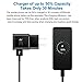 Wall Charger Adaptive Fast Charger Kit for Samsung Galaxy Note 8/Note 9/Note 10/Note 20, Galaxy S8/S8+/S9/S9+/S10/S10+/S10E/S20/S20 Plus/S21/S21 Ultra, MBLAI USB Type C Cable (2 Pack)