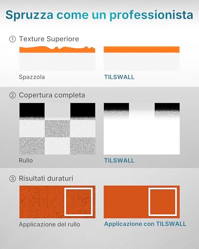 Tilswall Shark 600 Pistola de Pintura, Ultraligera HVLP Eléctrica, 3 Boquillas y 3 Patrones, Fácil Limpieza, Flujo Ajustable, para Muebles, Vallas, Paredes, Puertas, Terraza