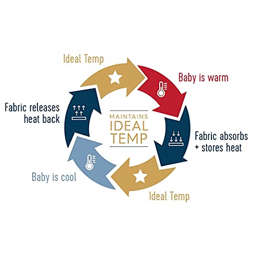 HALO Baby Sleepsack Swaddle Wearable Blanket, 3Way Adjustable Infant