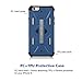 iPhone 6S Case, Poweradd Apple iPhone 6S (PC+TPU) Case with Shock Absorbing and Scratch Resistant Case for iPhone 6/6S (4.7