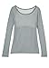 Ssyiz Women's Yoga Tops Athletic Open Back Work Our Clothes Sports Tops Long Sleeve Fashion Running with Mesh Active Wear Exercise Hiking Gym Clothes Thumb Hole Shirts Gray M for Women Loose Fit