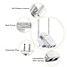 Hooway 300Mbps WiFi Repeater/wireless Range Extender with External Antennas