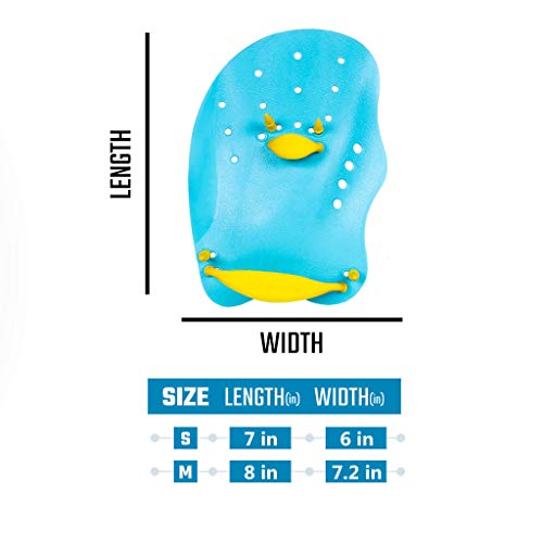 TRADERPLUS Swim Training Hand Paddles for Men Women Children (Blue, Small for Youth and Smaller Hand) - Thumbnail 4