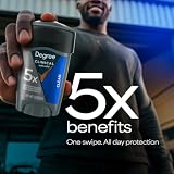 Degree Men Clinical Antiperspirant Clean 1.7 oz view 2