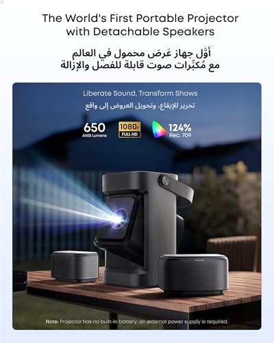 soundcore Nebula P1 Portable Projector with Detachable Speakers,650 ANSI Lumens,1080P Full HD,20W Truly 2.0 Surround Sound,130° Built-in Gimbal,Auto Adjustment,180" Big Screen (Nebula P1)