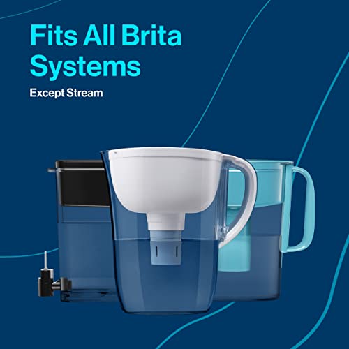 Brita Elite Water Filter Replacements for Pitchers and Dispensers