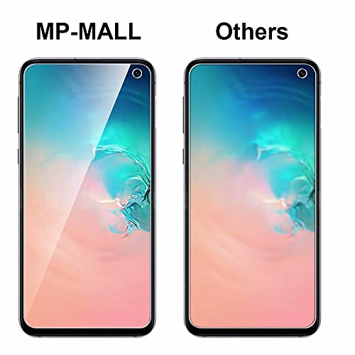[2+2 Pack] MPMALL 2 Pack Tempered Glass Screen Protector + 2 Pack