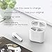 GreenCasty Airpod Charging Case Airpod Charger Adapter Compatible with airpods Headphones Wireless Charging Case Replacement for Air Pods Accessories 15 Minutes Fast Charging (White, No Sync Button)thumb 2