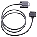 PalmOne HotSync Cable for Palm VII & III