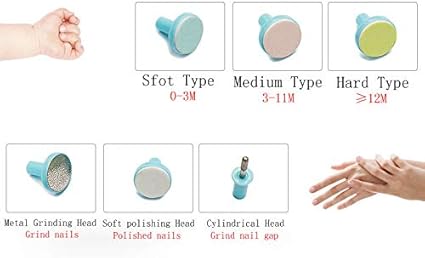 Bearbelly Lime A Ongles Electrique Pour Bebe Soin Des Ongles Bebe 6 In 1 Coupe Ongles Ensemble Electrique De Manucure Pedicure Tondeuse A Ongles Pour Nouveau Nes Enfant Et Adulte Rose Toilette De Bebe Bebe Et