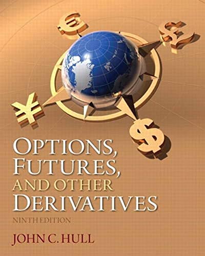 Options,Futures,+Other Deriv. W/Access