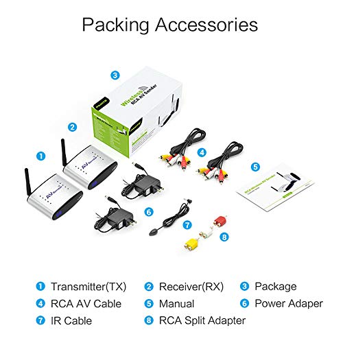 Optimal Shop New 2.4GHz/5.8GHz RCA AV Sender Receiver Video Wireless Transmitter Cordless IR Remote Signal - Thumbnail 7