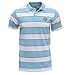 Sergio Tacchini Men's Hettonpolo T Shirt