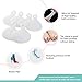 Metatarsal Pads Gel Ball of Foot Cushions for High Heel Rapid Pain Relief Forefoot Callus Blisters and Sesamoid Protectors for Heels Women Men