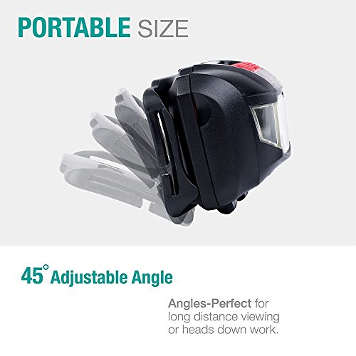 5 Ultra+Bright+CREE+LED+Headlamp