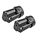 Bonadget 2Pack 12V RW9300 Replacement Battery for Rockwell 12V Battery WA3503 WA3504 WA3505 RK2515K2 RK2514K2 Crodless Tools
