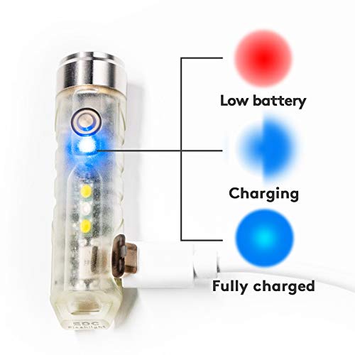 RovyVon Aurora A5U G2 Flashlight Luminous Glow in The Dark,650 Lumens 5