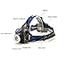 HFAN LED Headlamp Headlight, Super Bright 3 Modes 800 Lumens Adjustable Zoomable Waterproof Headlamp for Camping,Running,Walking, Fishing, Hunting,Reading,Car Repairing,DIY Works ect