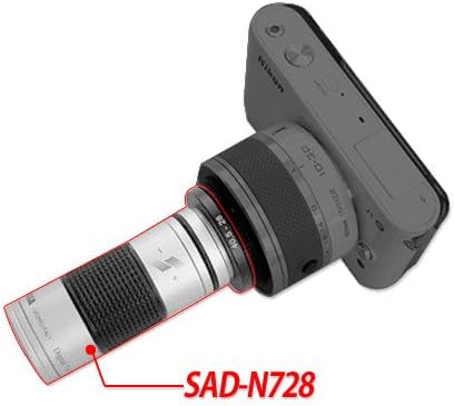 Tele lens for Nikon1 V1 &amp; J1 series with 10-30mm &amp; 11-27.5mm Lens