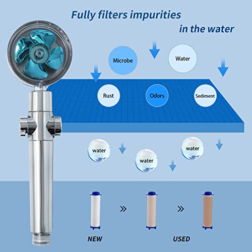 High-pressure shower head ，fan shower head water saving shower heads with hose and filter,turbo spa shower head propeller shower head (bule)