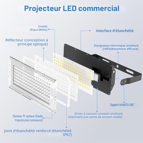 400W Projecteur LED Extérieur - 2PACK 40000LM Lumineux Spot LED Extérieur avec Transformateur, Projecteur Exterieur Blanc Froid 7000k, IP67 Étanche Eclairage Exterieur pour Garage, Stade, Usines