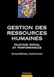Gestion des ressources humaines