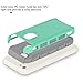 iPhone 5C Case,by Ailun,Soft TPU Bumper&Hard Shell Solid PC Back,Shock-Absorption&Anti-Scratch Hybrid Dual-Layer Slim Cover,Siania Retail Package[Mint Green]