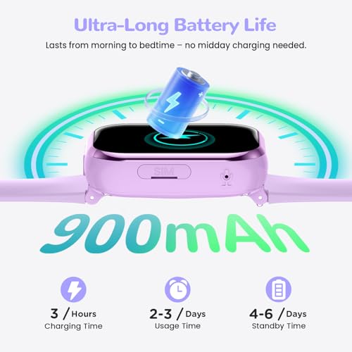 4G Children's Smartwatch GPS Watch with Video Calls, Voice Chat, School Mode, Dual Camera, Alarm, Pedometer, IP68 Calculator Smart Watch for Boys and Girls, Purple