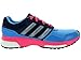 adidas Performance Women's Response Boost 2 Techfit W Running Shoe