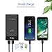 PISEN 20000mAh Power Bank, Dual-USB Portable Charger & Power Station High Capacity External Battery Pack with LCD Display Compatible for iPhone, Samsung and More