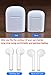 NIGEPER Wireless Headphones,Wireless Earbuds,Bluetooth Headphones,Bluetooth Deep Bass Stereo Sound,Mini in Ear Headphonesthumb 2