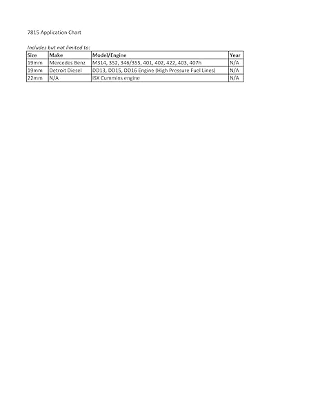CTA TOOLS 7815 2 PC. CUMMINS FUEL INJECTION WRENCH – 19MM & 22MM