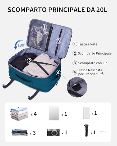 ECOHUB Ryanair Ryanair Backpack 40 x 20 x 25 cm Hand Luggage 40 x 20 x 25 cm Ryanair Travel Backpack Travel Bag Eco Friendly Tote Bag Recycled PET 20 Litres Patented Blue Green