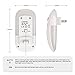 Sensky Motion Activated Night Light Plug in Motion Sensor LED Lights Dusk to Dawn Sensor Night Light Warm White Nightlight for Bathroom, Hallway, Bedroom, Kitchen, Stairway