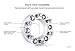 RockTrix - 2 inch (50mm) Silver Wheel Spacers (6x139.7 to 6x139.7, 108mm Bore, 12x1.25 Studs) Compatible with Infiniti QX4 QX56 Nissan Armada Frontier Pathfinder Titan Xterra - 6x5.5 4pcs