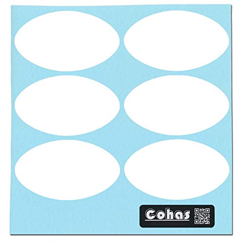 Top 10 glassware labels for 2018