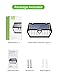 LITOM Solar Motion Lights Outdoor, Enhanced 63 LED Solar Lights with 3 Modes, 270°Wide Angle, IP65 Waterproof, Easy-to-Install Security Lights for Front Door, Yard,Garage, Deck, Fence-2 Pack