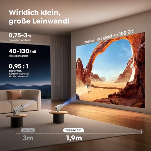 Mini Projector 4K 1080P Support [Android 13 & 270° Rotation] Compact Smart Projector with WiFi 6 & Bluetooth 5.4, Portable Home Theater Outdoor with Auto Keystone for HDMI/Android/iOS/PC/USB