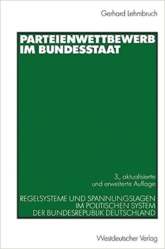 Development of Asylum Laws