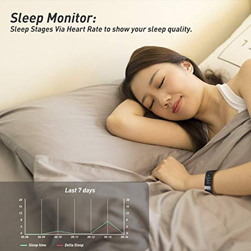 Smart Watch with Blood Pressure Monitor, Fitness Tracker Watch IP67 Waterproof Heart Rate Monitor Activity Tracker Calorie Counter Pedometer Sleep Monitor Kids Men Women Black