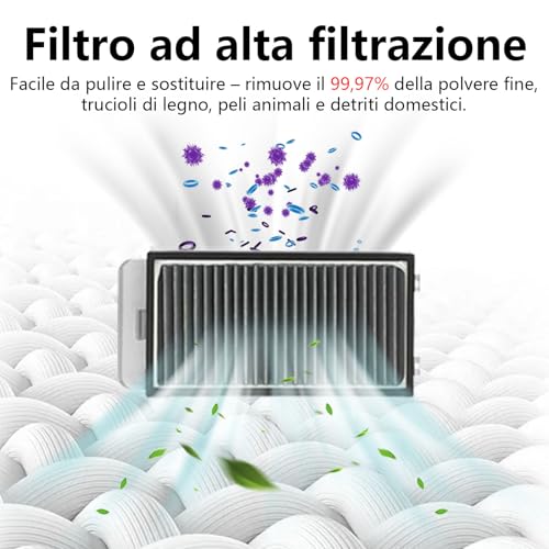 Vacuum Cleaner Accessories for Dreame L40s Pro Ultra/ L50 Pro Ultra/Matrix 10 Ultra, 1 Main Brush, 4 Wipes, 4 Filters, 4 Side Brushes, 4 Dust Bag, for V50 Ultra Complete