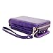 S6 Active Case, Galaxy S6 Active Case, Cellularvilla Wallet Bag Case, Pu Leather Flip [Card Slots] Case, [Zipper Wallet] [Magnetic Detachable] Back Cover for Samsung Galaxy S6 Active G890 (Purple)
