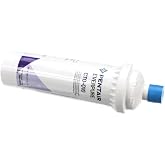 Everpure CTO-Q10 300-05828