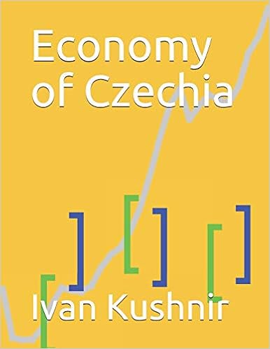 Economy of Czechia