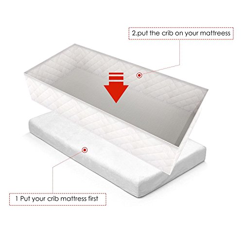 Utheing Crib Liner, Breathable Soft White Baby Crib Liner Bumper, 27.6 x 52.4 x 11.8 inch