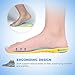 Professional Sports Insoles (2 Pairs) Sports Shock Absorption Shoes Insoles Plantar Fasciitis Orthotic Heel Pain Relief Memory Foam Inserts (S: Men’s 2-5 / Women’s 4-5.5 / Kids 1.5-4)thumb 3